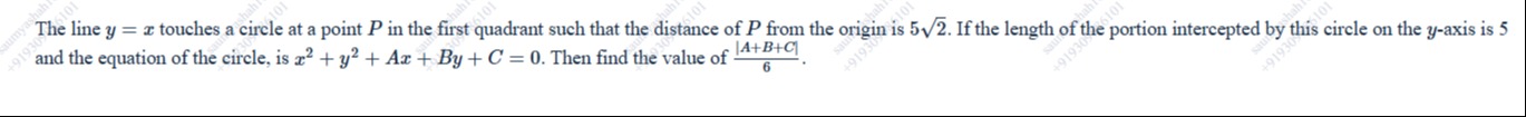 Visual representation for Mathematics
