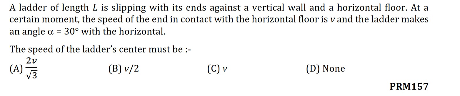 Visual representation for Physics
