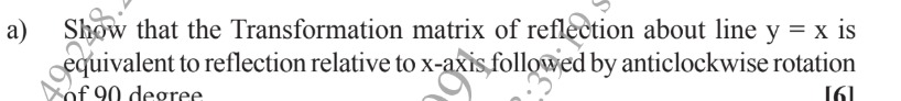 Visual representation for Mathematics