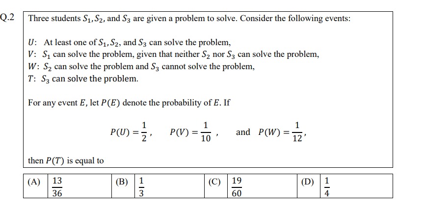 Visual representation for Mathematics