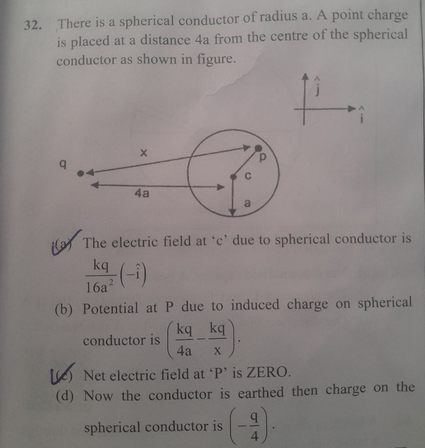 Visual representation for Physics