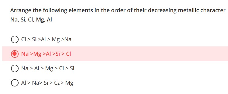 Visual representation for Chemistry