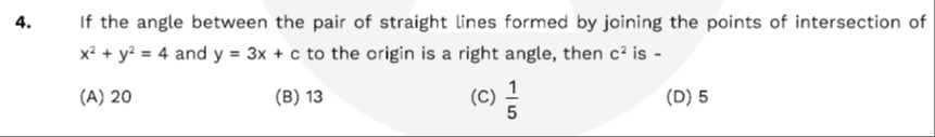 Visual representation for Mathematics