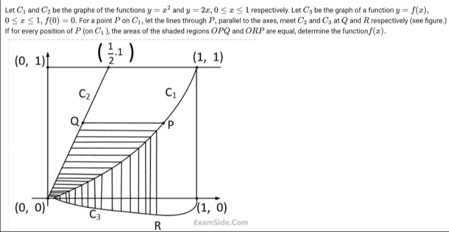 Visual representation for Mathematics