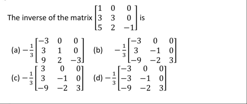 Visual representation for Mathematics