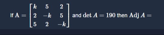 Visual representation for Mathematics