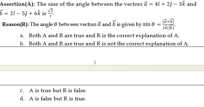 Visual representation for Mathematics