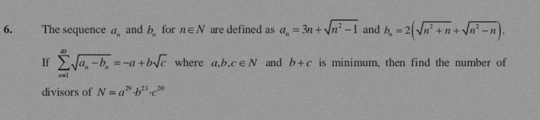Visual representation for algebra