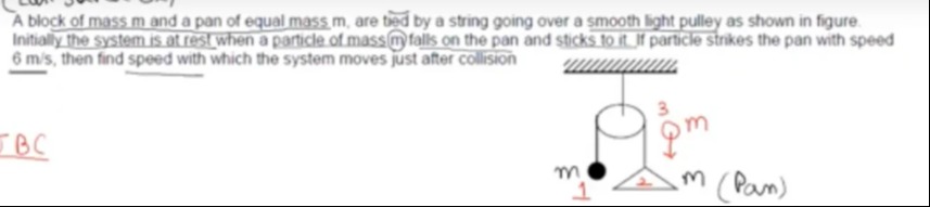 Visual representation for Physics