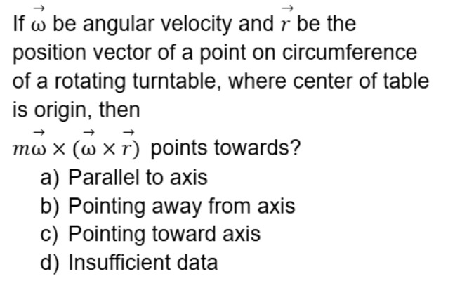 Visual representation for Physics
