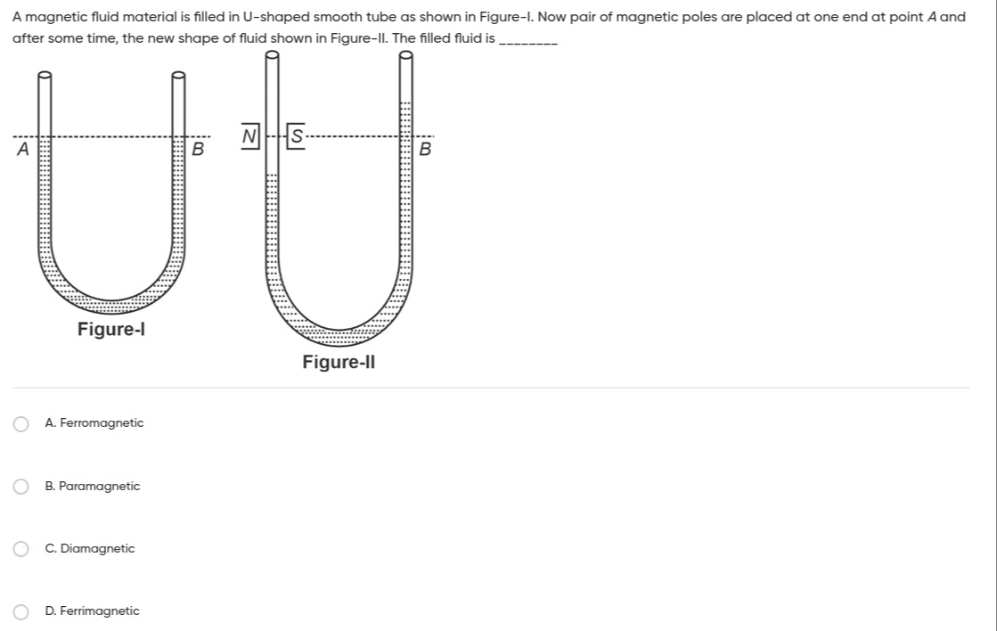 Visual representation for Physics