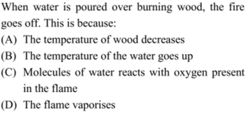 Visual representation for Chemistry