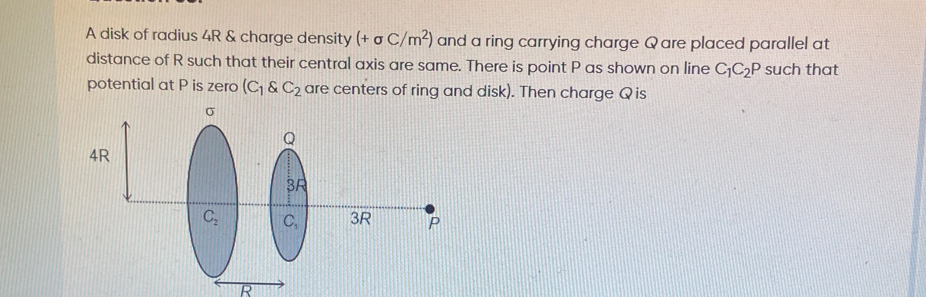 Visual representation for Physics