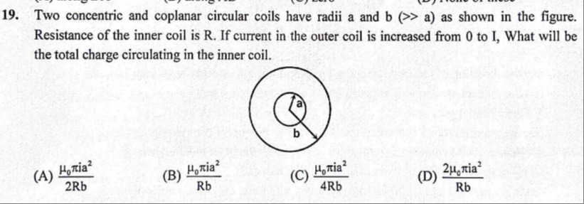 Visual representation for Physics