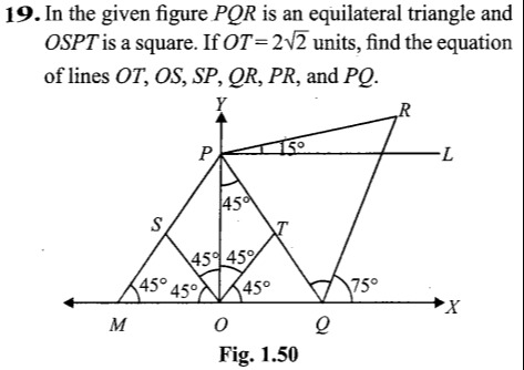 Visual representation for Mathematics