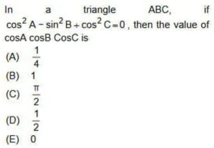 Visual representation for Mathematics