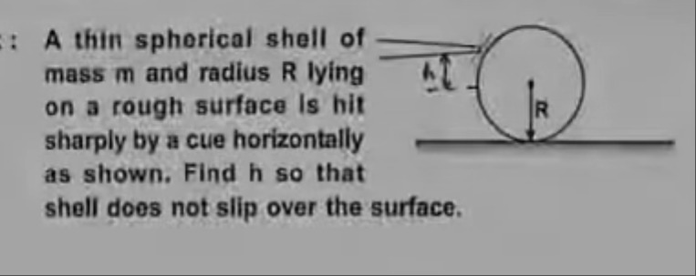 Visual representation for Physics