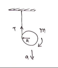 Visual representation for Physics