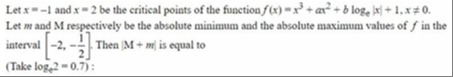 Visual representation for Mathematics