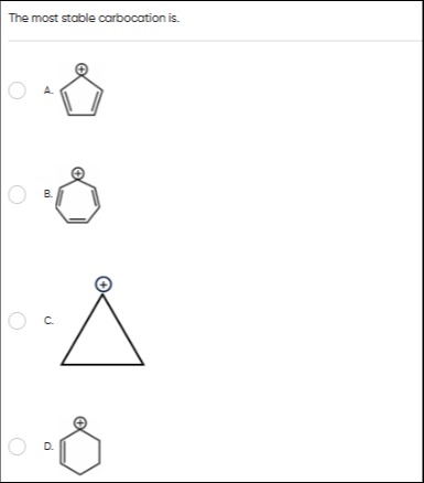 Visual representation for Chemistry