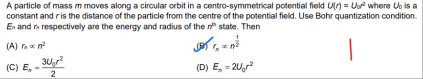 Visual representation for quantum mechanics