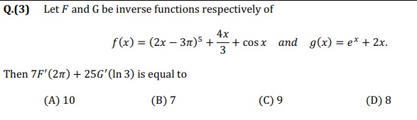 Visual representation for calculus