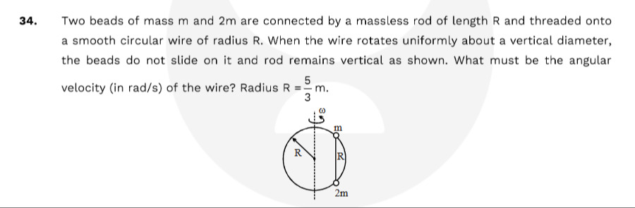 Visual representation for Physics