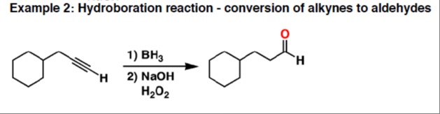 Visual representation for Chemistry