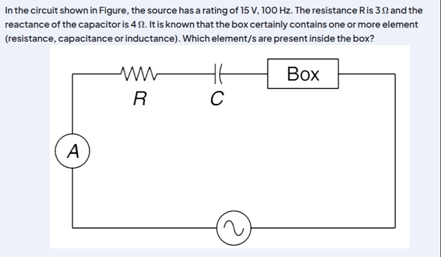 Visual representation for Physics