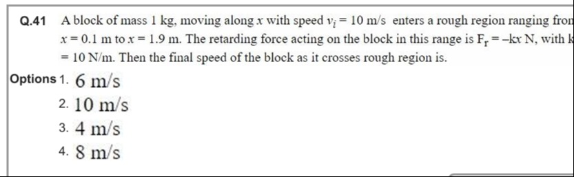 Visual representation for Physics