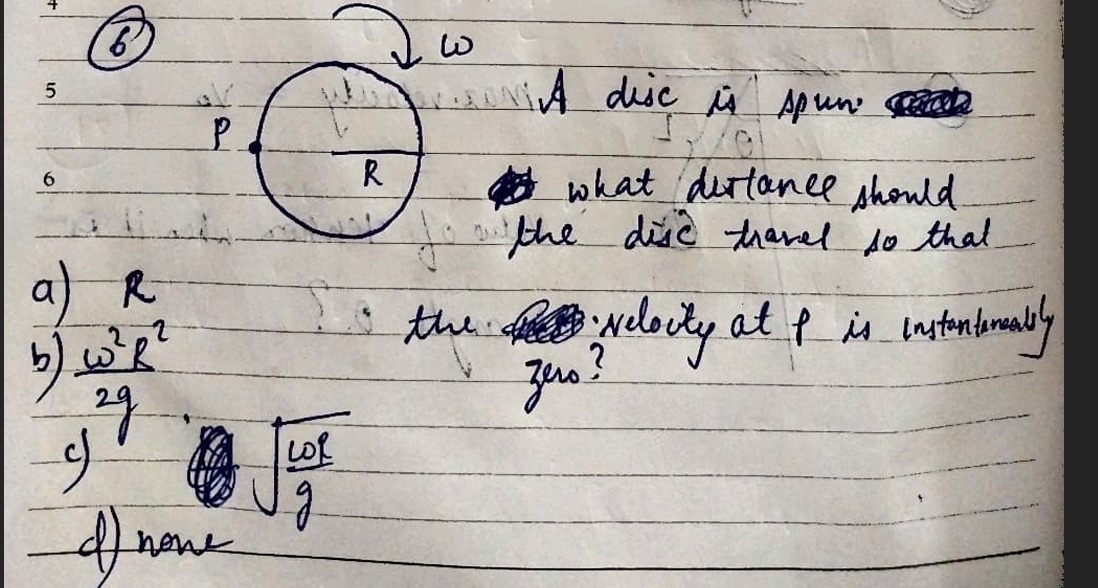 Visual representation for Physics