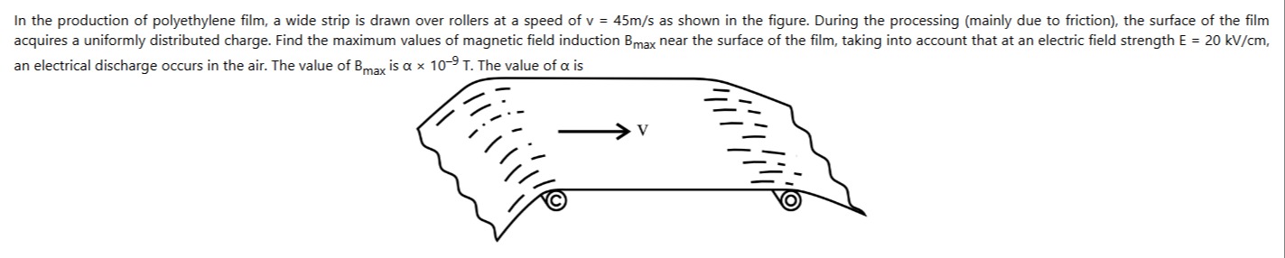 Visual representation for Physics