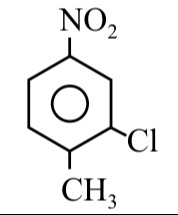 Visual representation for Chemistry