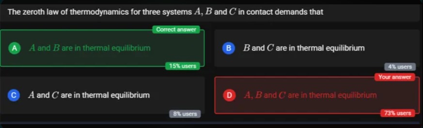 Visual representation for Physics