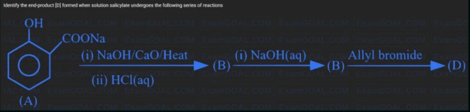 Visual representation for Chemistry