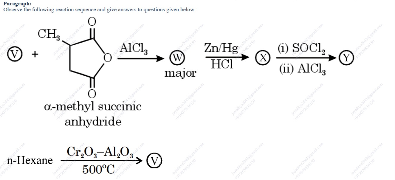Visual representation for Chemistry