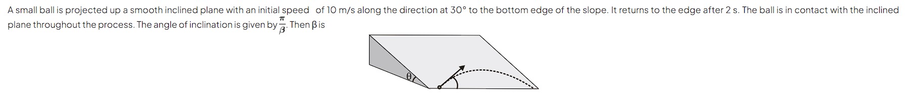 Visual representation for Physics