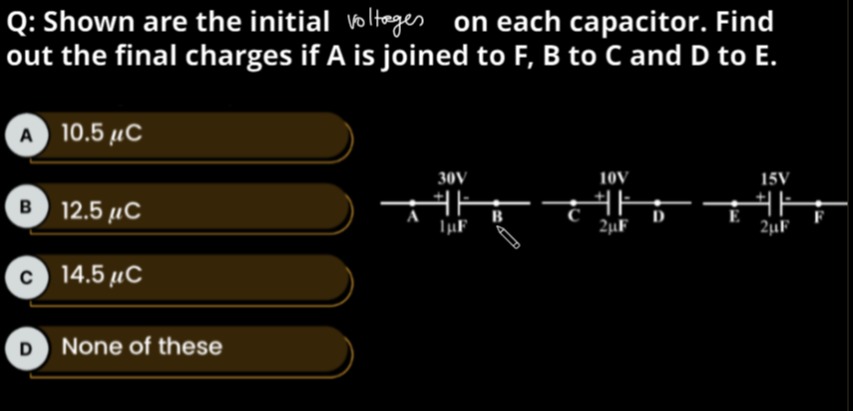 Visual representation for Physics