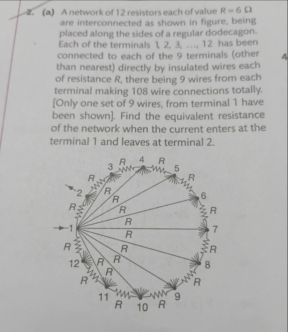Visual representation for Physics