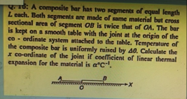 Visual representation for Physics