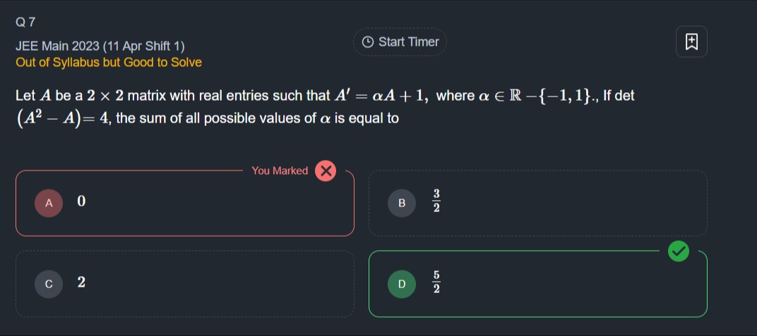 Visual representation for Mathematics