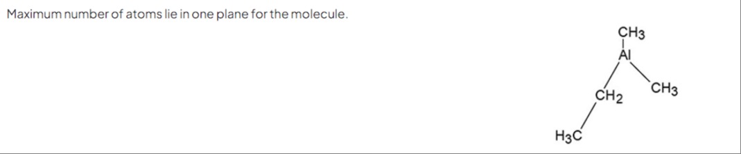 Visual representation for Chemistry