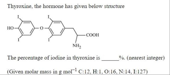 Visual representation for Chemistry