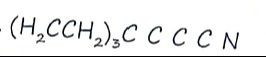 Visual representation for Chemistry