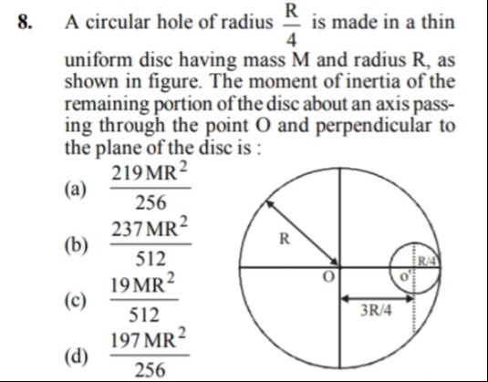 Visual representation for Physics
