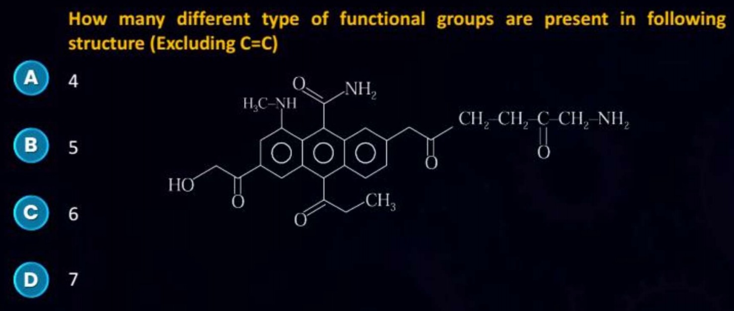 Visual representation for Organic Chemistry
