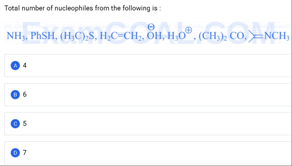 Visual representation for Chemistry