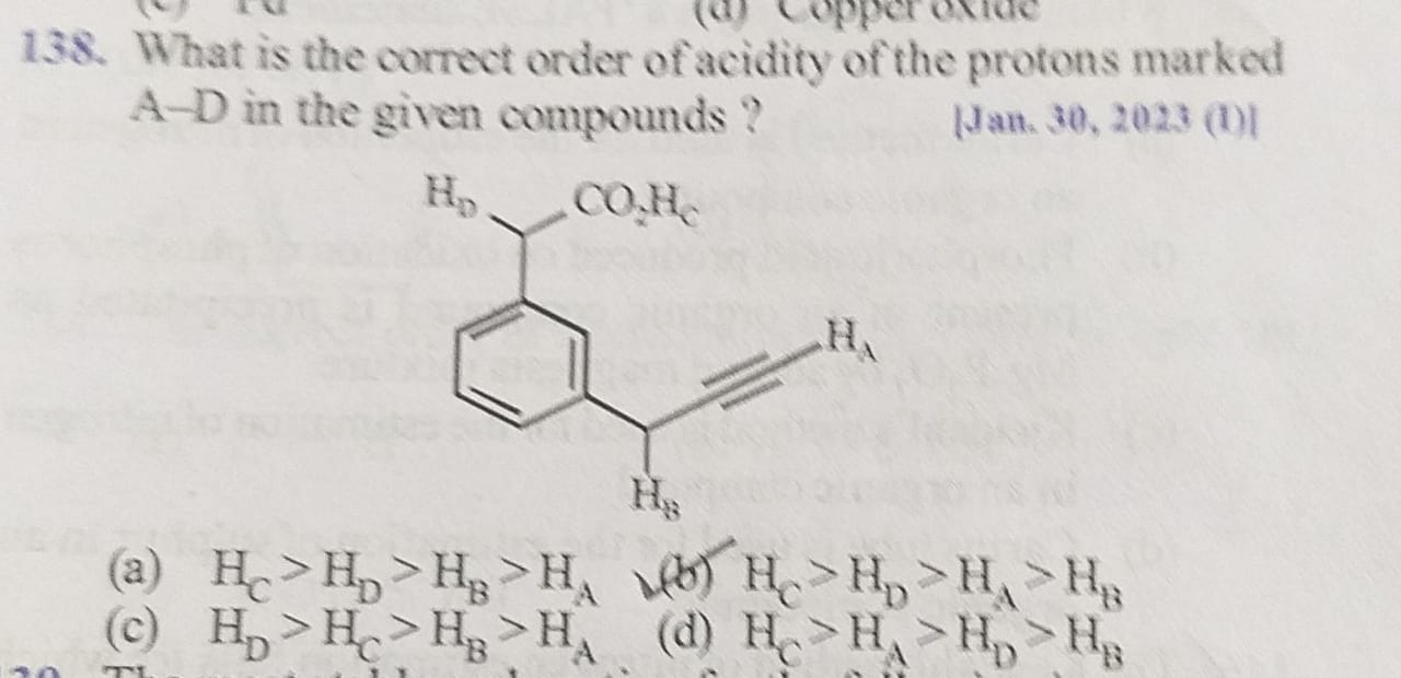 Visual representation for Chemistry
