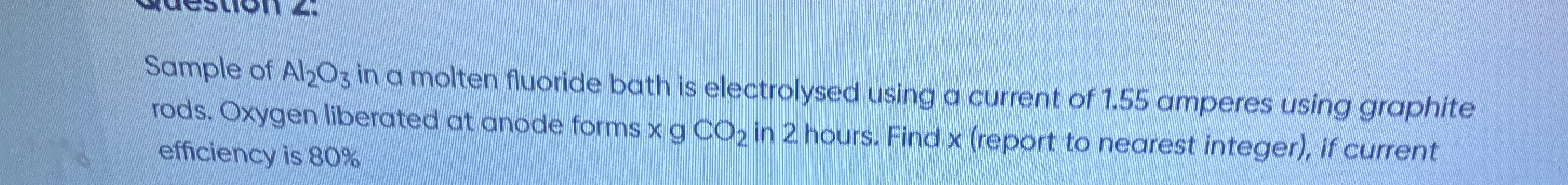 Visual representation for Chemistry