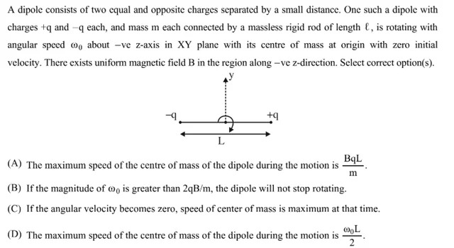 Visual representation for physics